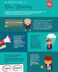 Desmontando-el-Blue-Monday-2-Job-Today-244x300.png
