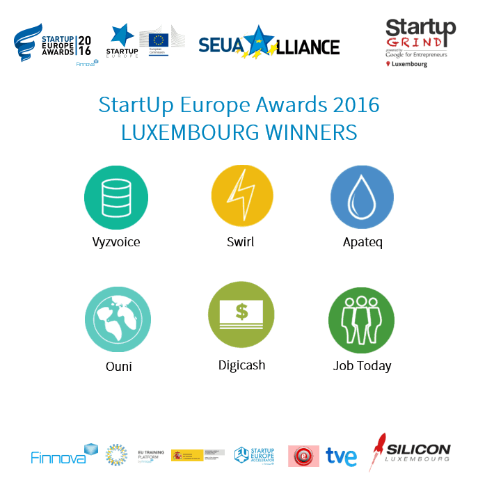 JOB TODAY Eurovision for Startups Luxembourg winner