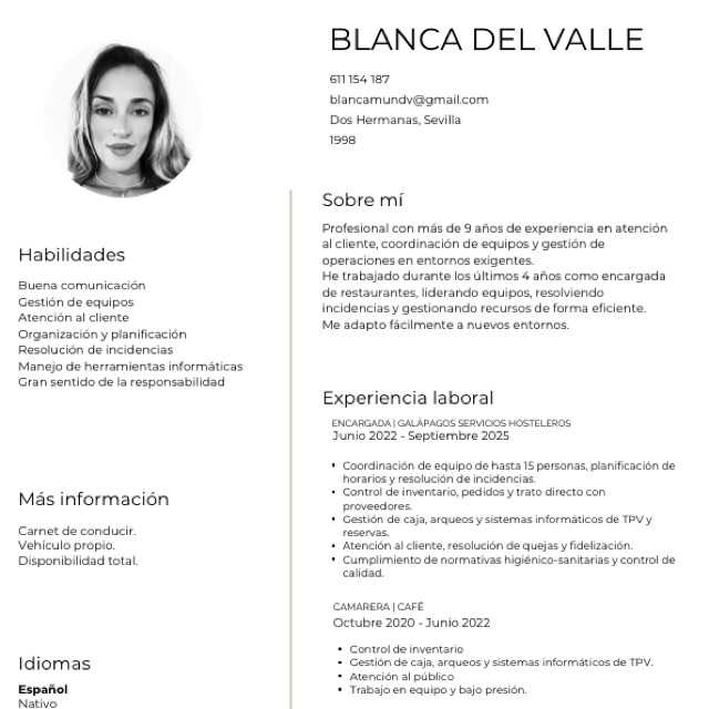 Candidate avatar