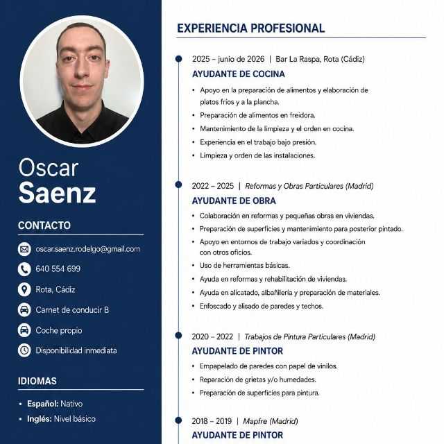 Candidate avatar