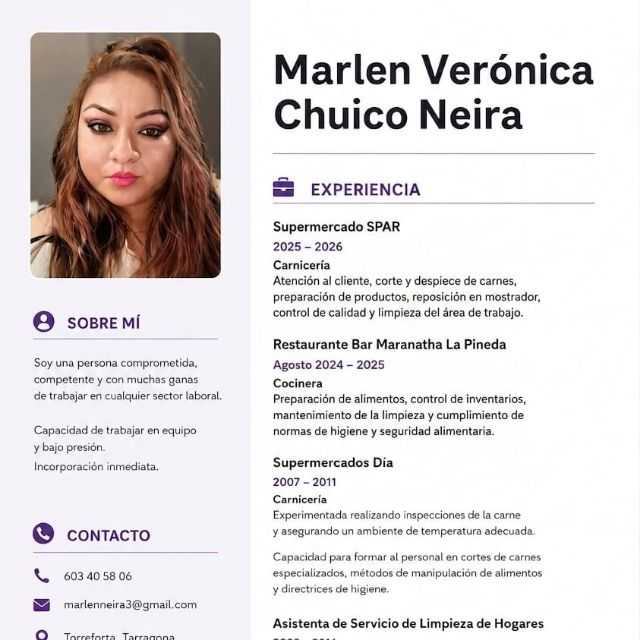 Candidate avatar