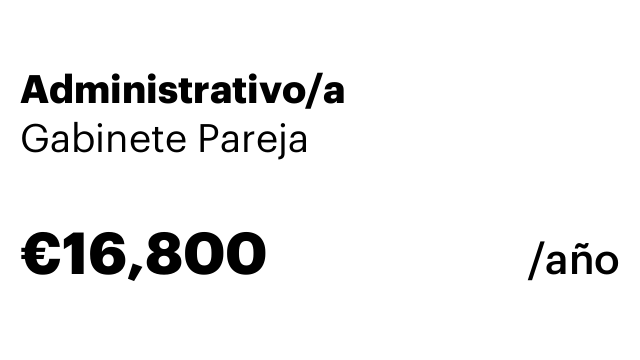 Administrativo/a