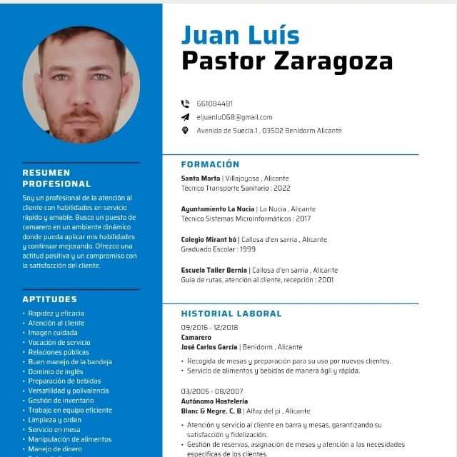 Candidate avatar