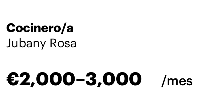 Cocinero/a