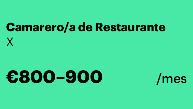 Camarero/a de Restaurante