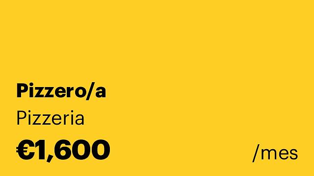 Pizzero/a