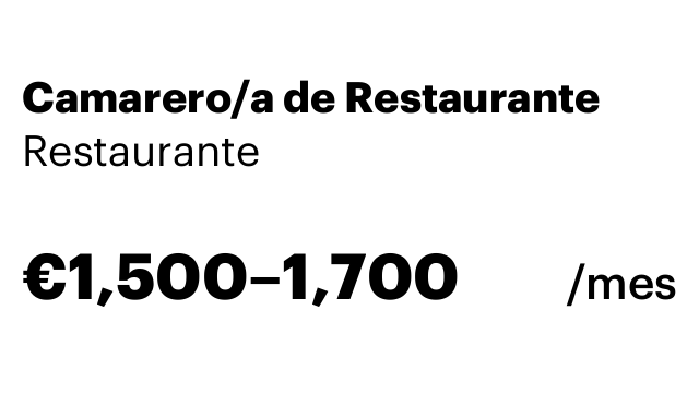Camarero/a de Restaurante