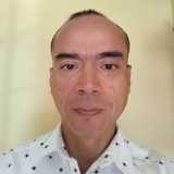 avatar icon
