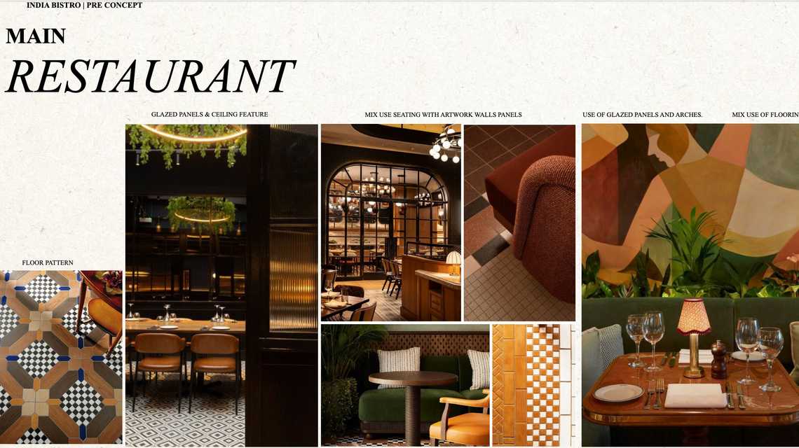 India Bistro, Leeds cover image