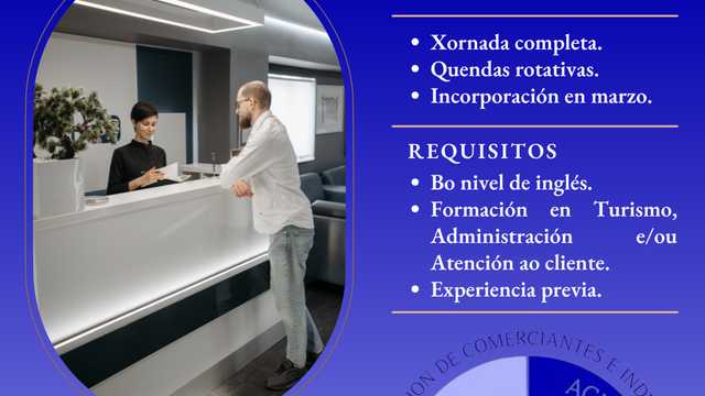 Recepcionista de Hotel