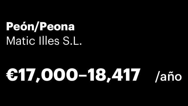 Peón/Peona