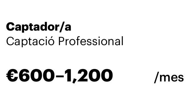 Captador/a