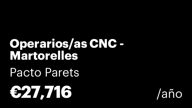 Operarios/as CNC - Martorelles
