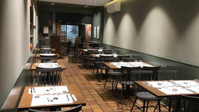 Ayudante/a de Pizzería