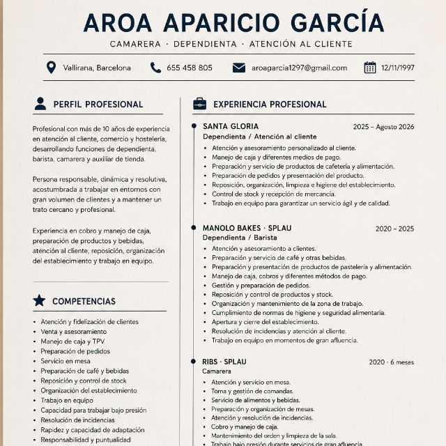 Candidate avatar