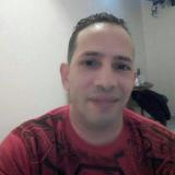 avatar icon