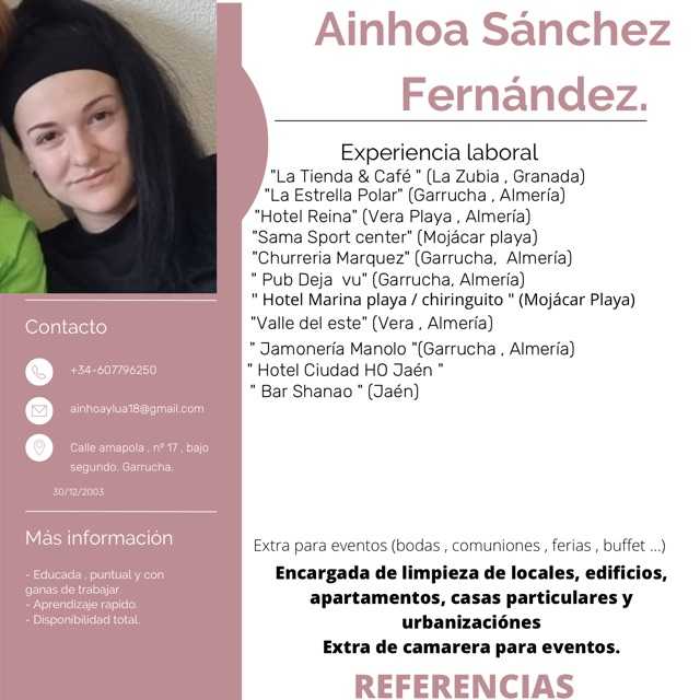 Candidate avatar