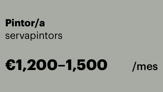 Pintor/a