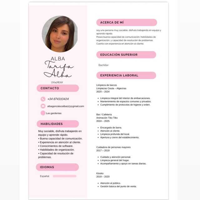 Candidate avatar