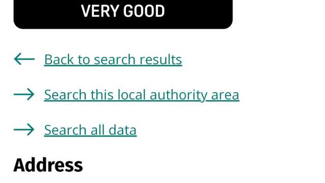 Marketing and Commercial Manager