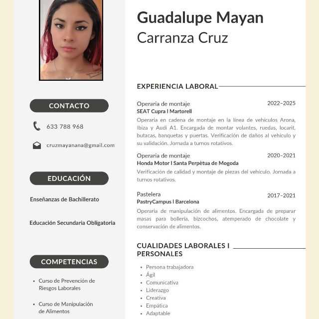 Candidate avatar