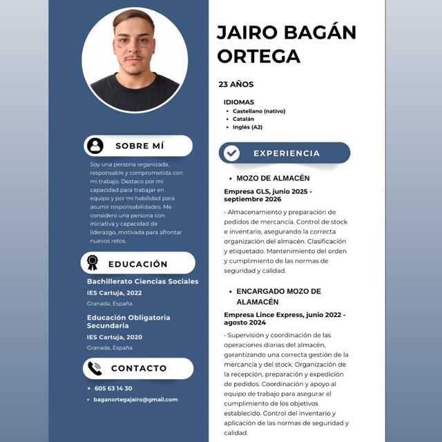 Candidate avatar