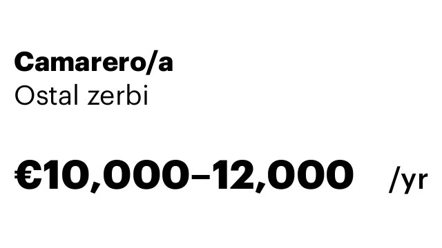 Camarero/a