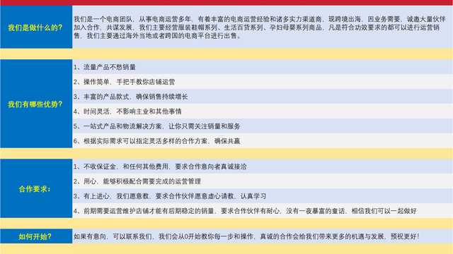 招聘跨境电商合伙人,完全居家工作, 时间自由，轻松愉快