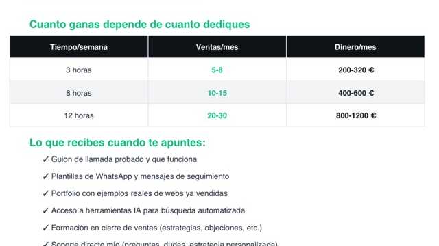 Comercial Remoto - Ingreso Extra (Sin Horarios ni experiencia)