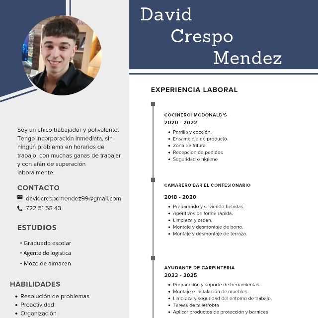 Candidate avatar