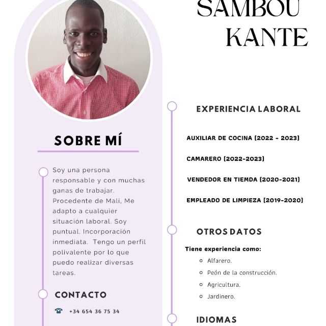 Candidate avatar