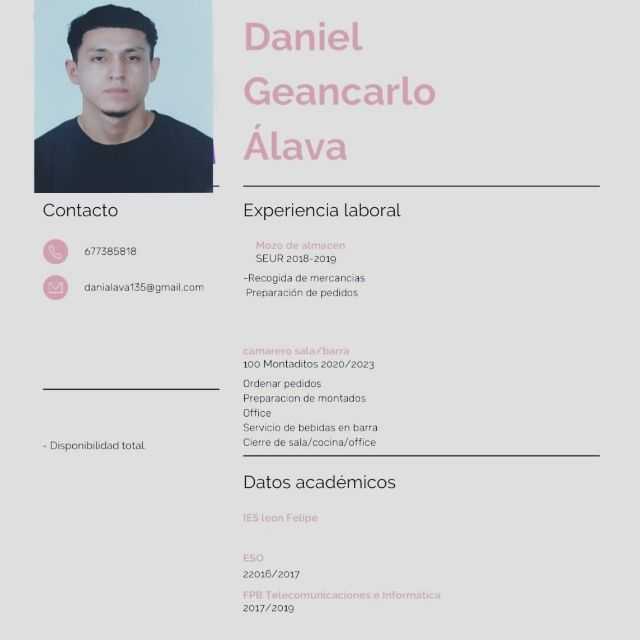Candidate avatar