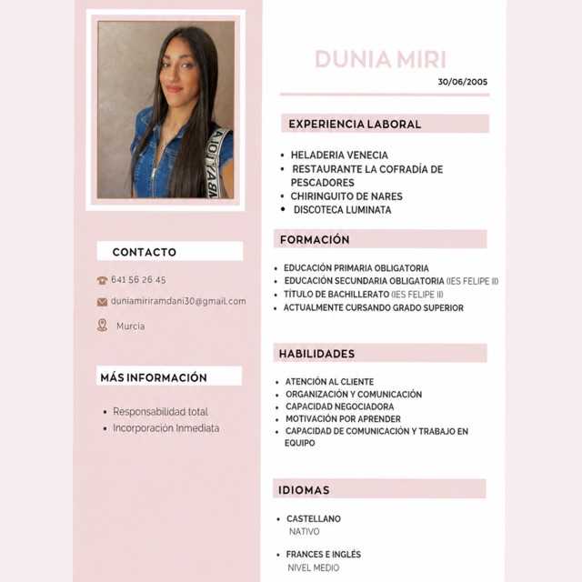 Candidate avatar