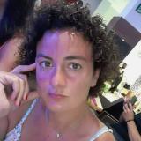 Mireia S. avatar icon