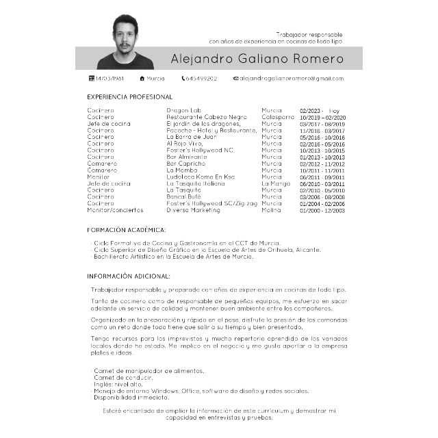 Candidate avatar