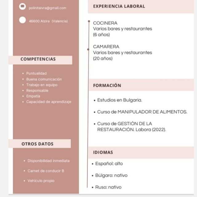 Candidate avatar