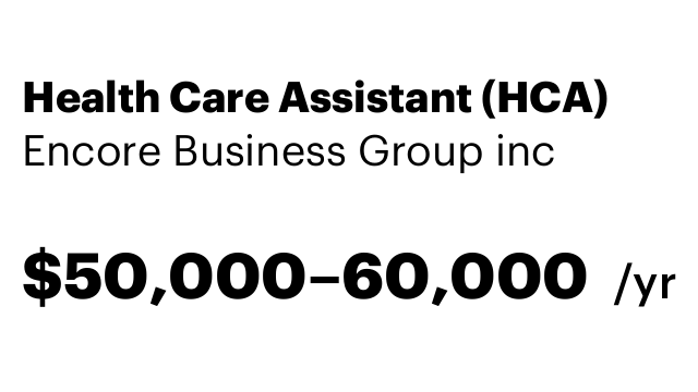 Health Care Assistant (HCA)