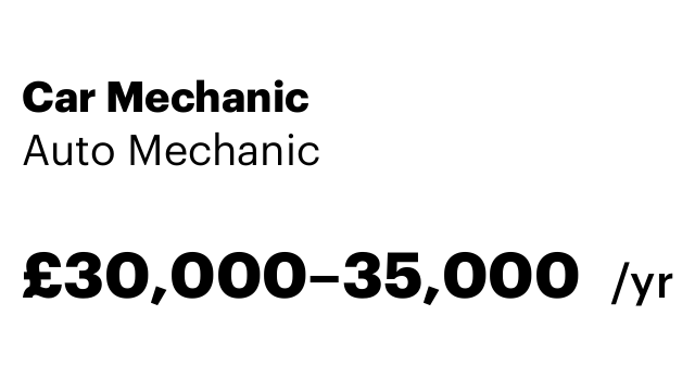 Car Mechanic