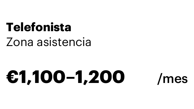 Telefonista