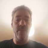 Joseba aitor B. avatar icon