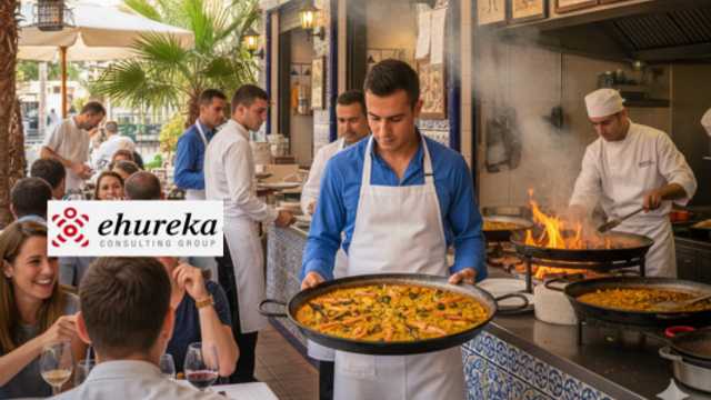 CAMARERO/A DE SALA 40H - ¡TURNO SEGUIDO! PARA VALENCIA