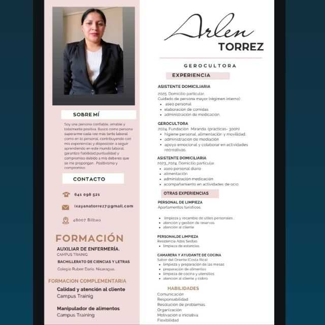 Candidate avatar