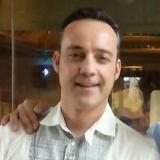avatar icon