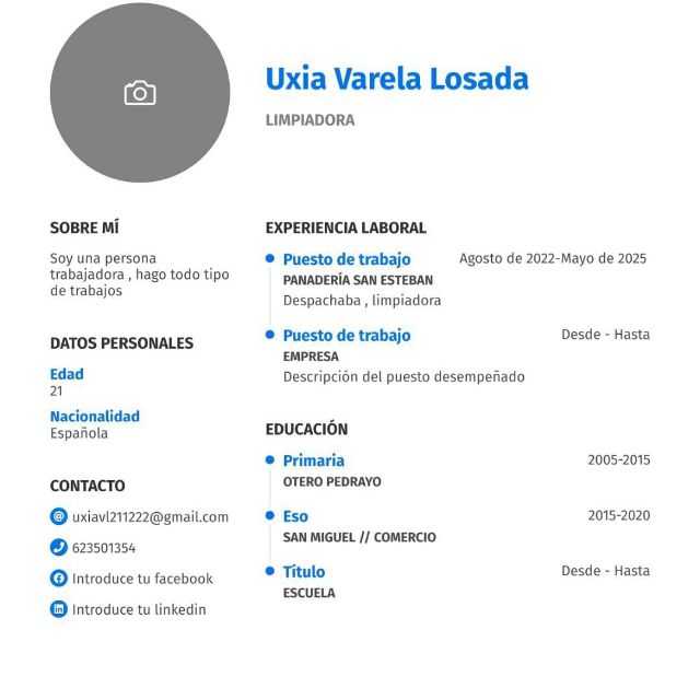 Candidate avatar
