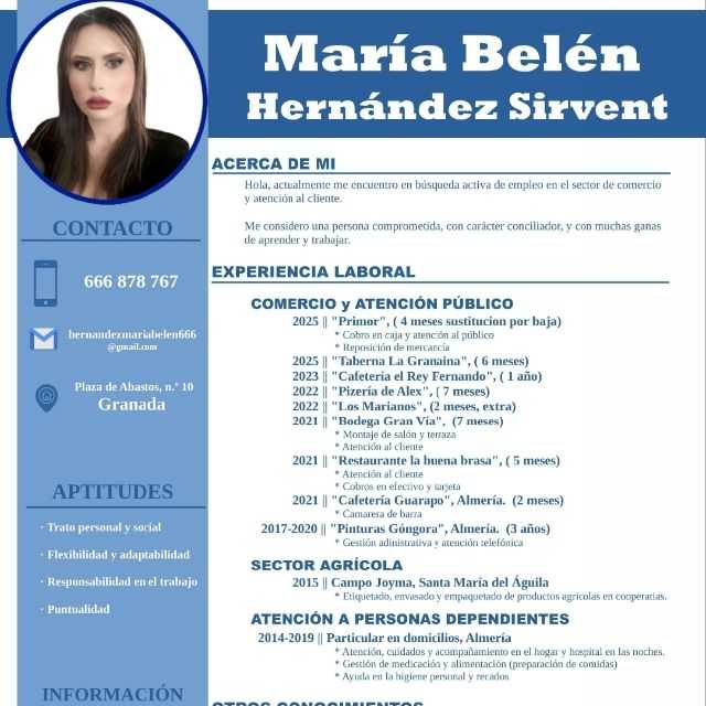 Candidate avatar