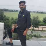 SUNIL K. avatar icon