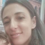 Noelia S. avatar icon