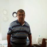 Cristobalrf R. avatar icon
