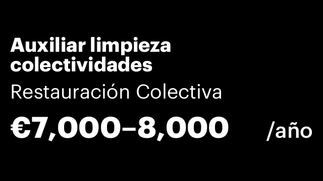 Auxiliar limpieza colectividades