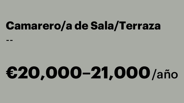 Camarero/a de Sala/Terraza